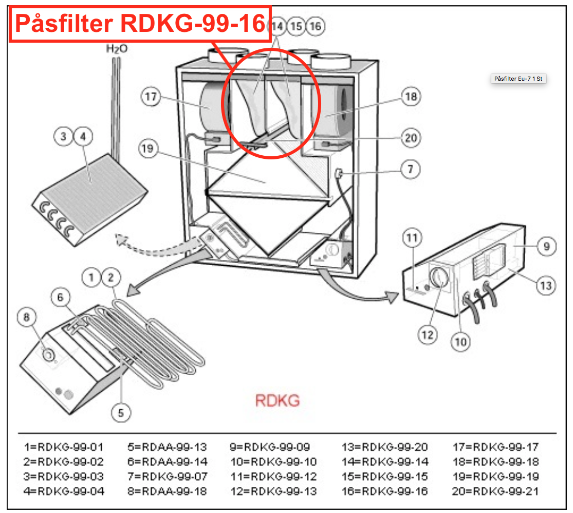 Filter RDKG-99-16 påsfilter