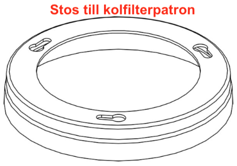 Stos kolfilter Franke Futurum Cylinda